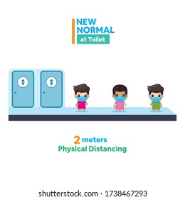 New Normal Infographic at toilet. Cute Playful Character. Physical Distancing. chibi children character.