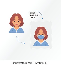 	
New normal life vector illustration. Avatar icon wearing medical mask measure protection from spread virus, prevention safety.