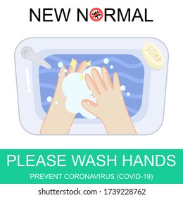 New normal lifestye concept. After Outbreak . After the Coronavirus or Covid-19 causing the way of life of humans to change to new normal, Advice from doctors,please wash hands , Doctor fight virus.