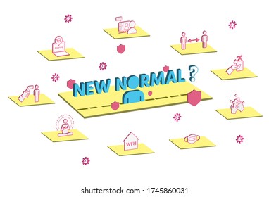 New normal lifestye concept. After Outbreak . After the Coronavirus or Covid-19 causing the way of life of humans to change to new normal.Set of isometric design modern elements on white background