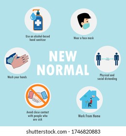 New normal lifestye concept. After the Coronavirus causing the way of life of humans to change to new normal. Vector Illustration.