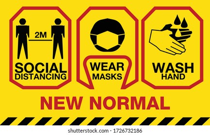 New normal lifestye warning concept. After Outbreak . After the Corona virus or Covid-19 causing the way of life of humans to change to new normal.Vector Illustration.