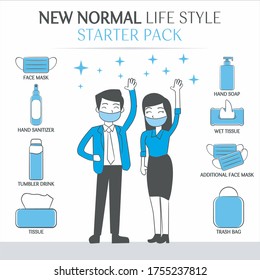 New normal lifestyle after from covid-19 period. new normal behaviors,wash hands,wear a mask,Health care.Vector lifestye and social distancing concept.
