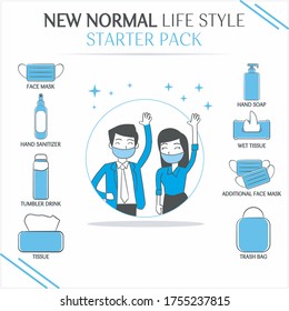 New normal lifestyle after from covid-19 period. new normal behaviors,wash hands,wear a mask,Health care.Vector lifestye and social distancing concept.
