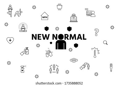 New normal lifestyle concept. After Outbreak. After the Coronavirus or Covid-19 causing the way of life of humans to change to new normal. Set of icon design modern elements on white background, pattern