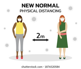 New normal lifestyle concept and physical distancing people. Keep distance and wearing face mask prevention from disease outbreak Coronavirus, COVID-19. Vector illustration in flat style.