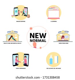 New normal lifestyle concept,After Corona virus outbreak,New way of people,Picture charts show new behavior in daily life,Cute character,Pink cheek,vector illustration for graphic design,website  