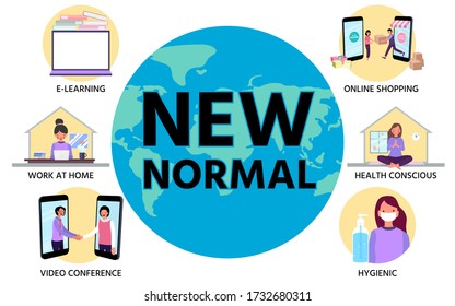 New normal lifestyle concept,After Corona virus outbreak,New way of people,Picture charts show new behavior in daily life,Cute character,Pink cheek,vector illustration for graphic design,website  