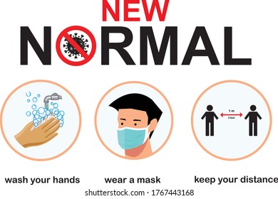 New normal lifestyle concept,After Corona virus outbreak,New normal lettering and world map on purple background,people wearing medical mask,Cute character,Pink cheek,vector illustration for graphic