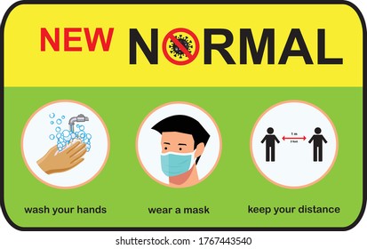 New normal lifestyle concept,After Corona virus outbreak,New normal lettering and world map on purple background,people wearing medical mask,Cute character,Pink cheek,vector illustration for graphic