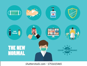 New normal lifestyle Covid-19 concept. After the Coronavirus or Covid-19 causing the way of life of humans to change to new normal. vector illustration