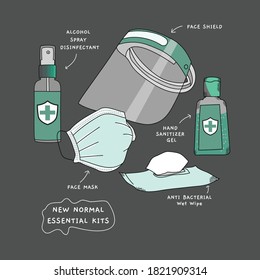 New normal lifestyle. Starter pack for protecting from coronaviruses. Face shield, alcohol spray disinfectant, surgical face mask, hand sanitizer gel, and anti-bacterial wet wipes. Vector illustration