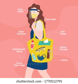 Nuevo estilo de vida normal. Una mujer con un escudo y una máscara que lleva una bolsa llena de cosas debe tener artículos para evitar la propagación del virus de la corona. Covid-19 artículos esenciales. Diseño vectorial de estilo plano.