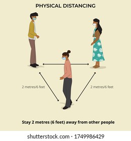 New normal: physical distancing design concept. Keep distance in public society people to protect from COVID-19 coronavirus outbreak spreading. Vector illustration