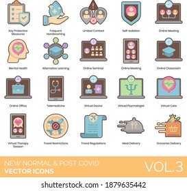 New Normal And Post Covid Icons Including Key Protective Measure, Frequent Handwashing, Limited Contact, Self-isolation, Online Meeting, Mental Health, Alternative Learning, Seminar, Classroom, Office