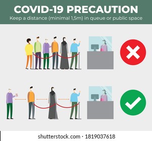 New normal protocol to prevention of spread covid 19 in queueing in public service. Queue in new normal or new protocol. 