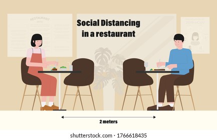 New normal of restaurant infographic with social distancing in a restaurant, safety measures to protect customers vector illustration
