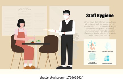 New Normal Of Restaurant Infographic With Waiter Wearing Mask, Medical Grove, Safety Measures To Protect Customers, Staff Hygiene Vector Illustration