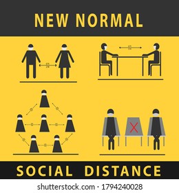 NEW NORMAL SOCIAL DISTANCE PROTOCOL. PANDEMIC COVID 19