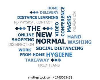 New Normal, social distancing after coronavirus concept tag cloud blue gradient white background