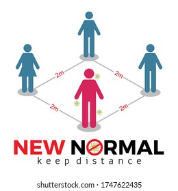 new normal, social distancing, always keep your distance