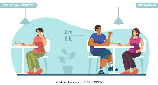 New normal social distancing concept. People sitting on public restaurant, keeping distance to protect from COVID-19 Coronavirus. Scalable and editable vector illustration.