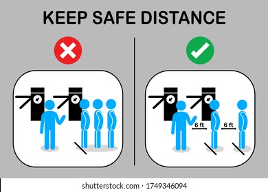 New normal and Social distancing.People stand in line to buy a ticket at counter.Passenger keep distance queue and waiting at automatic ticket gate.Protection and safety concept.Sign and symbol vector