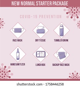 NEW NORMAL STARTER PACKAGE, covid-19 PREVENTION, FACE MASK, DRY TISSUE, TUMBLER DRINK, HAND SANITIZER, LUNCH box 
BUSSINES MAN AND GIRL ILUSTRATION USE FACE MASK, SOCIAL DISTANCING, ICON FLAT