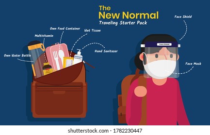 New Normal Traveling Starter Pack To Prevent COVID-19