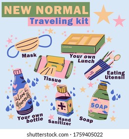 New Normal - Traveller Kit || Prevention from Corona virus (covid-19) ( Mask, Hand Sanitizer, Lunch Box, Eating utensil, Water Bottle, Tissue, Soap)