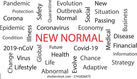 New Normal typography text after Coronavirus outbreak pandemic