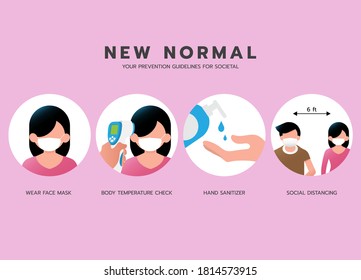 New normal. Your practical guidelines for societal. Wear face mask, Body temperature check, Hand sanitizer, Social Distancing, vector illustration.