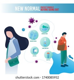 New Normal.COVID-19 prevention and protection,Men and women protect with a surgical mask,medical gloves,hand sanitizer gel,Plastic cup and wet wipes before going out to protect,coronavirus spreading