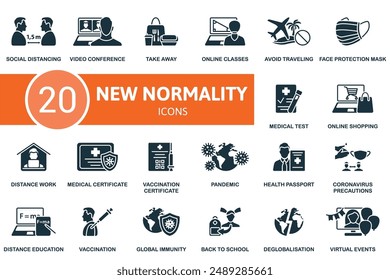 New Normality icon set. Social Distancing, Video Conference, Take Away, Online Classes, Avoid Traveling, Face Protection Mask, Medical Test, Online Shopping, Distance Work, Medical Certificate icons