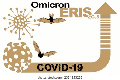 A new Omicron variant Eris (EG.5 alias XBB.1.9.2.5). The arrow shows a dramatic increase in disease. White text on dark blue background with images of coronavirus.