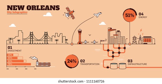 New Orleans City Flat Design Infrastructure Infographic Template