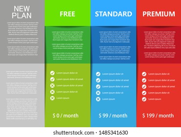 New Plan Product and Services order offer
