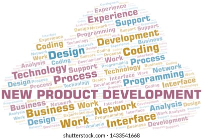 New Product Development word cloud. Wordcloud made with text only.