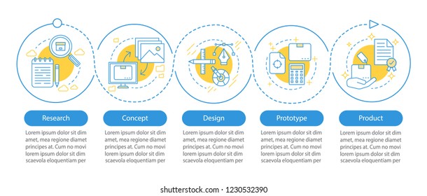 New Product Launch Vector Infographic Template. Business Presentation Design Elements. Data Visualization With Five Steps And Options. Manufacturing Process. Process Timeline Chart. Workflow Layout