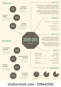 New resume cv curriculum vitae template design for employment