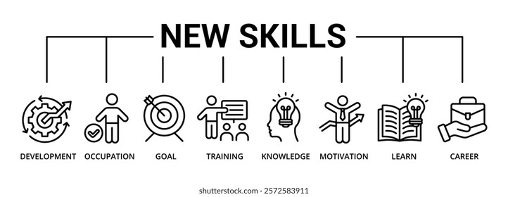 New skills banner icon with development, occupation, goal, training, knowledge, motivation, learn, career