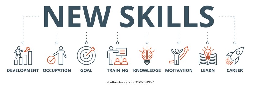 New skills banner web icon vector illustration concept with icon of development, occupation, goal, training, knowledge, motivation, learn and career