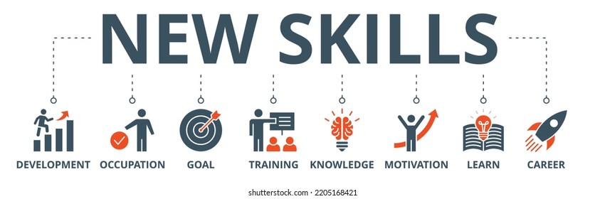 New skills banner web icon vector illustration concept with icon of development, occupation, goal, training, knowledge, motivation, learn and career