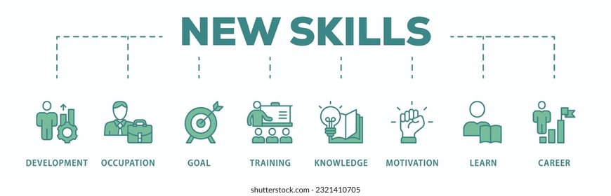 New skills banner web icon vector illustration concept with icon of development, occupation, goal, training, knowledge, motivation, learn and career