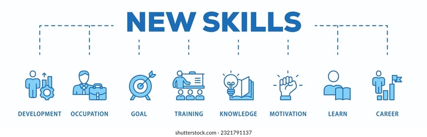 New skills banner web icon vector illustration concept with icon of development, occupation, goal, training, knowledge, motivation, learn and career