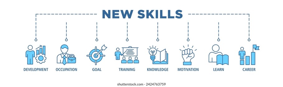 New skills banner web icon vector illustration concept with icon of development, occupation, goal, training, knowledge, motivation, learn and career