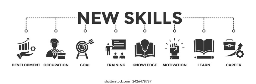 New skills banner web icon vector illustration concept with icon of development, occupation, goal, training, knowledge, motivation, learn and career