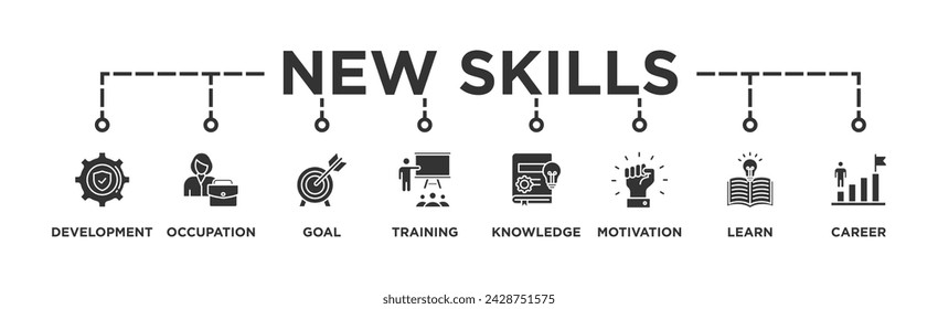 New skills banner web icon illustration concept with icon of development, occupation, goal, training, knowledge, motivation, learn and career