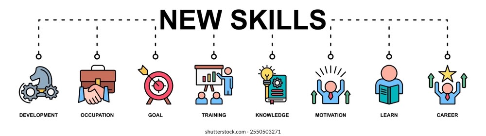 New Skills banner web icon vector illustration concept with icon of development, occupation, goal, training, knowledge, motivation, learn, career