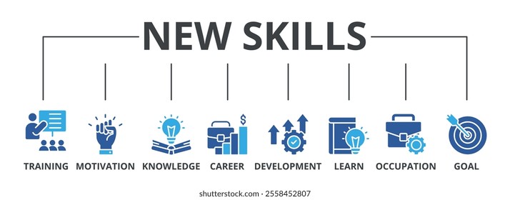 New skills banner web icon vector illustration concept with icon of training, motivation, knowledge, career, development, learn, occupation, and goal